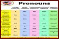 Understanding Griner Gender: A Comprehensive Exploration